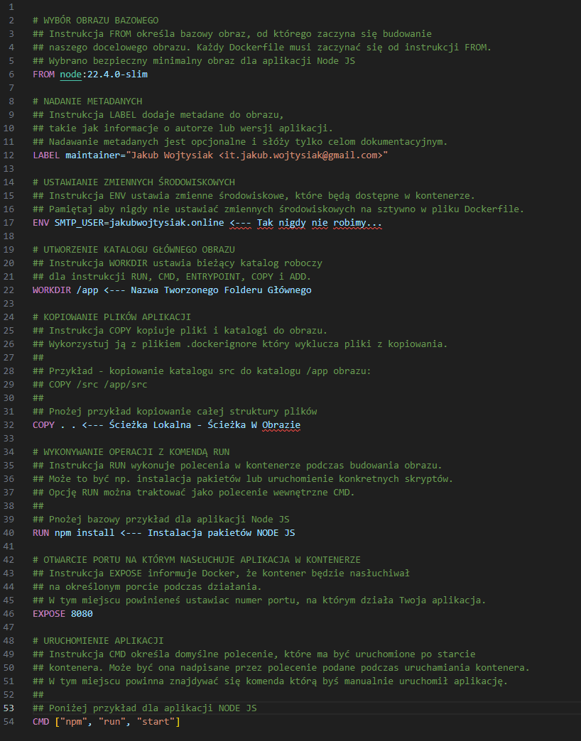 Opis struktury pliku Dockerfile
